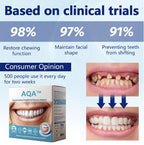 AQA™-New Generation Flexible Full Denture Solution(ADA recommended)(🎁Flash Sale - Don’t Miss Out)