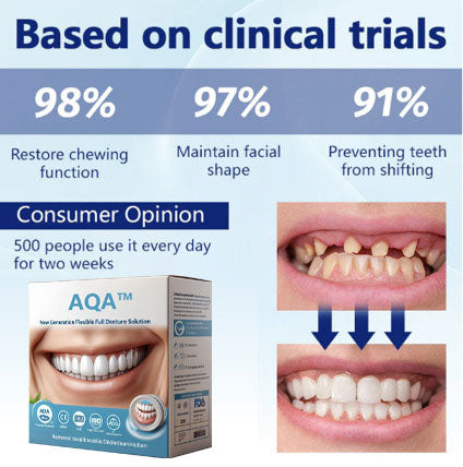 AQA™-New Generation Flexible Full Denture Solution(ADA recommended)(🎁Flash Sale - Don’t Miss Out)