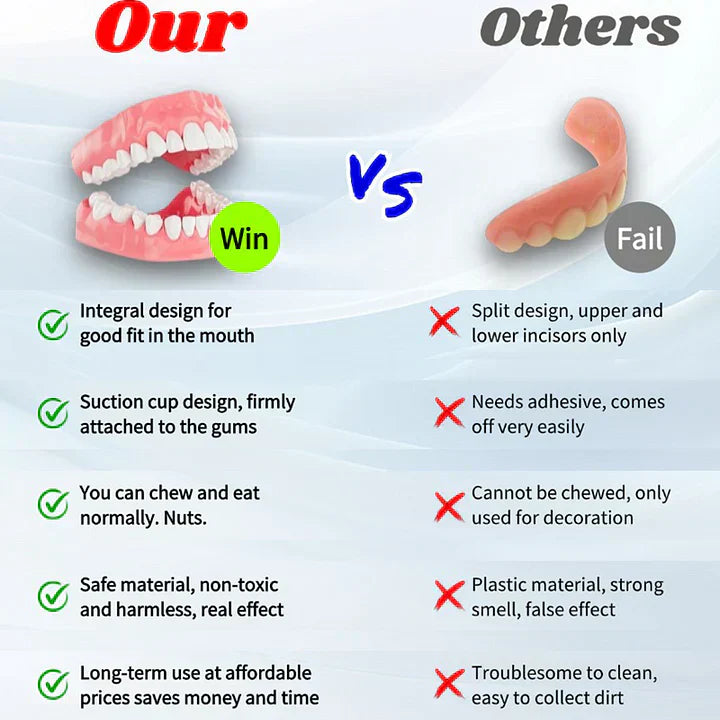 AQA™-New Generation Flexible Full Denture Solution(ADA recommended)(🎁Flash Sale - Don’t Miss Out)